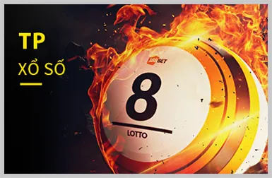 Ưu đãi độc quyền cho thành viên Sclub88 Code